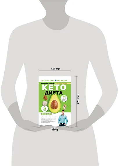 КЕТО - диета - фото 3