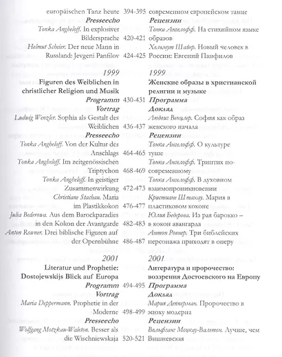 Сакро-арт 1995-2004 / Sacro-art 1995-2004 - фото 7