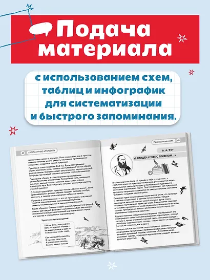 Литературные аргументы. Подготовка к сочинению за час - фото 5