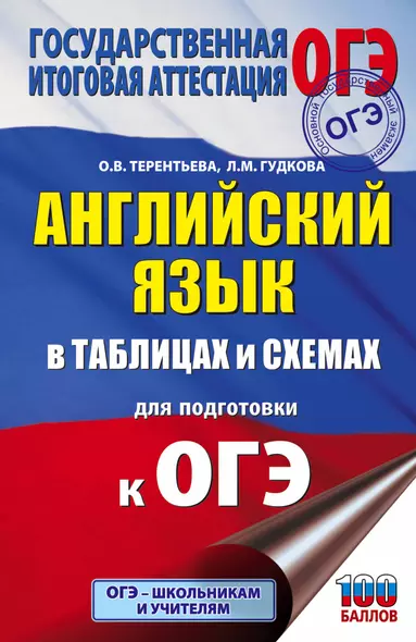 Английский язык в таблицах и схемах. 5-9 классы. Для подготовки к ОГЭ - фото 1