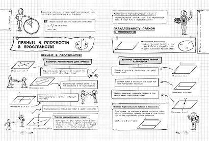Математика. 5-11 классы. Справочник в наглядных конспектах - фото 11