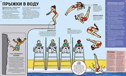 Спортопедия - фото 9