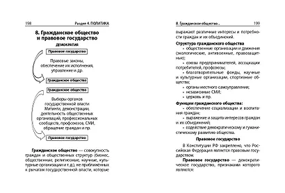 Обществознание - фото 9