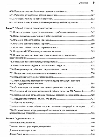 RESTful Web API паттерны и практики - фото 12