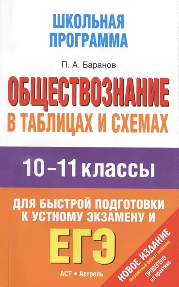 Обществознание в таблицах и схемах: 10-11 классы: справочные материалы - фото 1