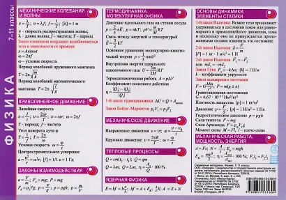 Справочные материалы Физика 7-11 классы (лист) (ламин.) - фото 2