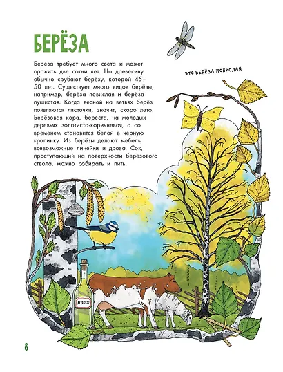 Деревья - фото 11