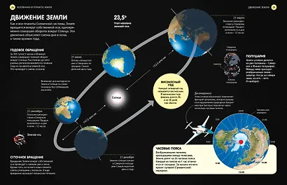 Детям обо всём на свете - фото 5