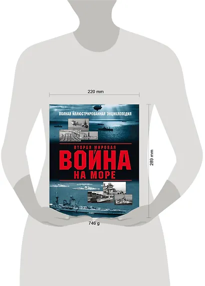 Вторая мировая война на море - фото 4