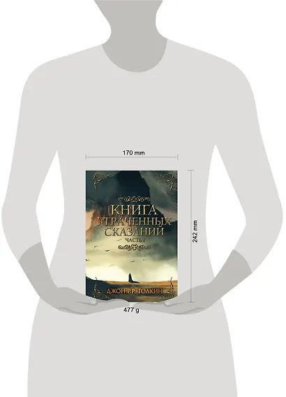 Книга утраченных сказаний. Часть 1 - фото 3