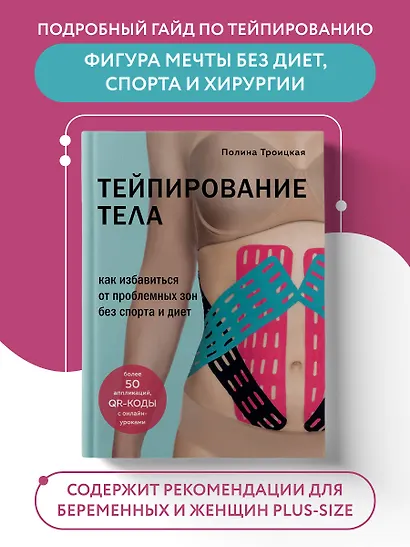 Тейпирование тела. Как избавиться от проблемных зон без спорта и диет - фото 4