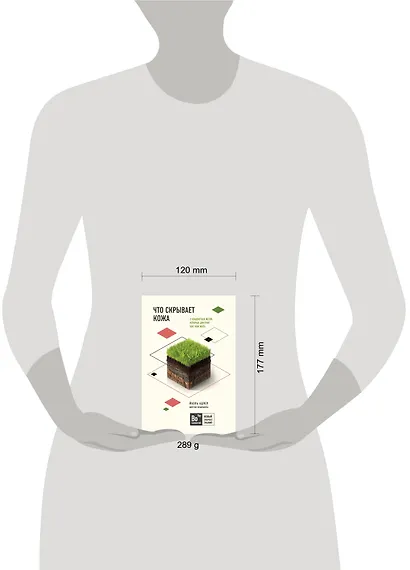 Что скрывает кожа. 2 квадратных метра, которые диктуют, как нам жить - фото 4