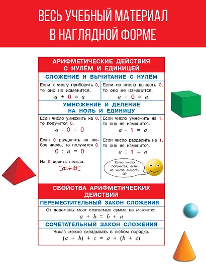 Математика. 1-4 классы - фото 4