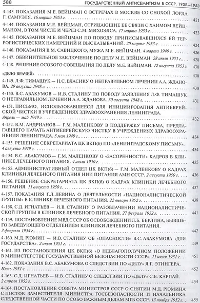 Государственный антисемитизм в СССР 1938-1953 От нач. до кульминации (Рос20вВДок) Костырченко - фото 13