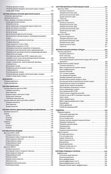 Subaru Forester Мод. вып. 2008-2011 гг. с бенз. двигат. DOHC 2,0 л. (м) - фото 3