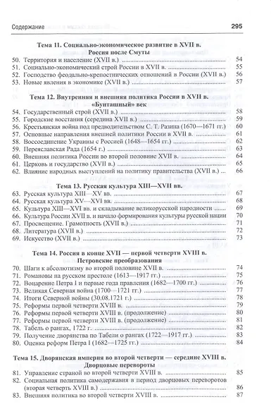История России в схемах.Уч.пос - фото 6