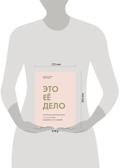 Это ее дело. 10 историй о том, как делать бизнес красиво - фото 4