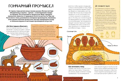 Народные промыслы на Руси - фото 13