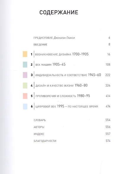Дизайн. - фото 2