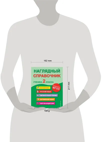 Наглядный справочник ученика 2 класса - фото 4