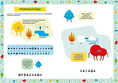 Умные открытия. Вода - фото 6