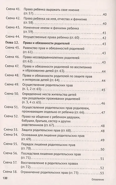 Семейный кодекс Российской Федерации в схемах. Учебное пособие - фото 5