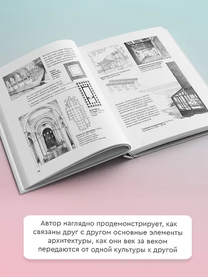 Архитектура. Форма, пространство, композиция - фото 5