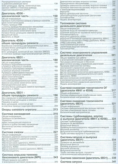 Mitsubishi Pajero Sport Мод. с 2008 г. вып. с бенз. 6В31 (3,0 л.) и диз. 4D56 (мПрофессионал) - фото 3