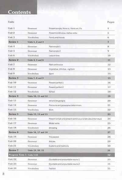 Exam Skills for Russia. Грамматика и лексика. Уровень А2. С упражнениями в формате ОГЭ и ЕГЭ и доступом к Teacher`s App. Книга для учителя - фото 3