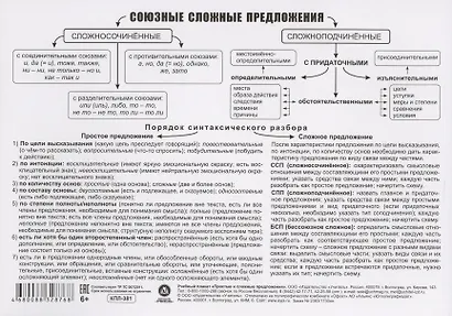 Учебные плакаты. Русский язык. Простые и сложные предложения - фото 2
