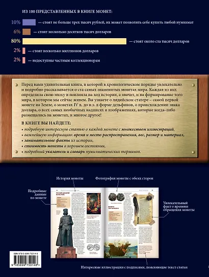 100 самых известных монет мира - фото 2