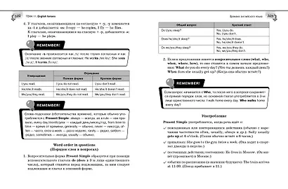 Справочник по английскому языку для 5-9 классов - фото 8