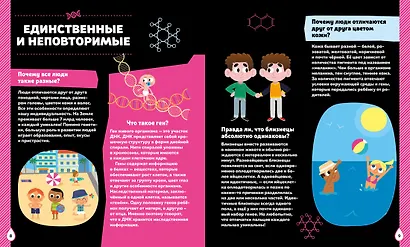 Тело человека - фото 3