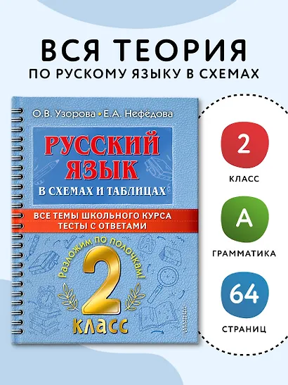 Русский язык в схемах и таблицах. Все темы школьного курса. Тесты с ответами. 2 класс - фото 4