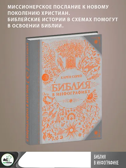 Библия в инфографике - фото 4