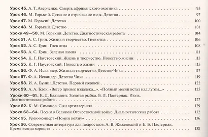 Литература. 6 кл. Технологические карты уроков. ВЕРТИКАЛЬ. (ФГОС). - фото 3