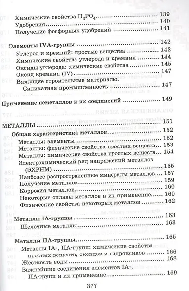 Химия. Весь школьный курс в таблицах, определениях и схемах - фото 6