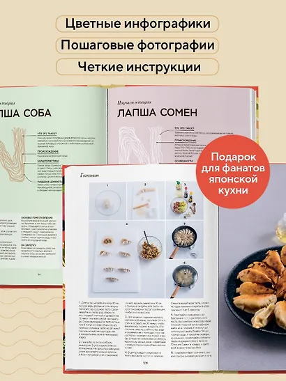 Умами. Японская кухня. В шагах и в тонкостях - фото 6