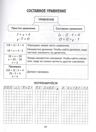 Все правила математики с наглядными примерами, контрольными и тренировочными упражнениями . 1-4 классы - фото 4