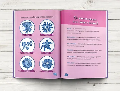 Дневничок с секретами - фото 5