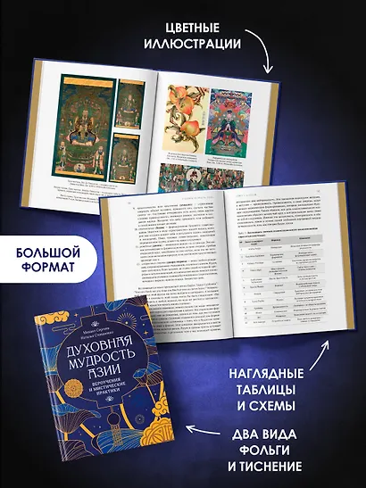 Духовная мудрость Азии. Вероучения и мистические практики - фото 5
