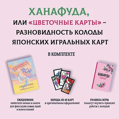 Ханафуда: традиционная японская игра для любителей аниме и манги - фото 5
