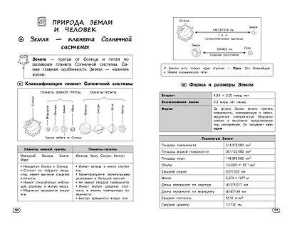 География (+ обучающие видео) - фото 9