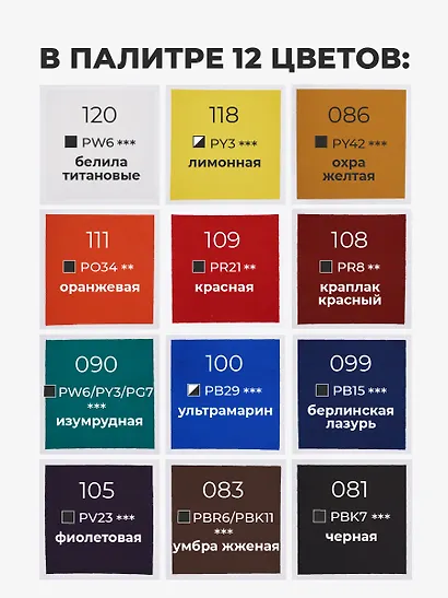 Краски гуашевые 12цв 22мл к/к, Малевичъ - фото 3
