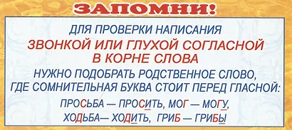 Комплект карточек. Карточки-шпаргалки. Пишем правильно (1-4 класс) - фото 5