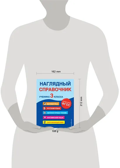 Наглядный справочник ученика 3 класса - фото 4