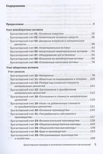Бухгалтерские проводки в экономике коммерческих организаций. Справочник с комментариями и рекомендациями - фото 2