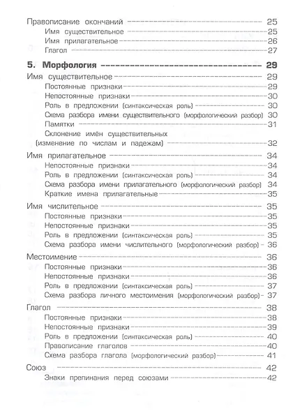 Справочник для начальных классов - фото 3