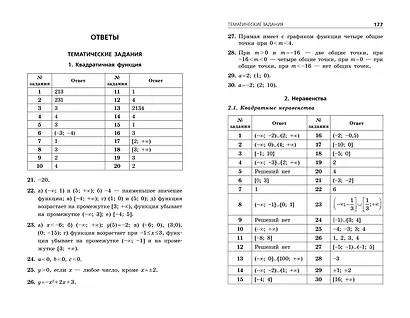 ОГЭ-2024. Математика. Тематические тренировочные задания - фото 9