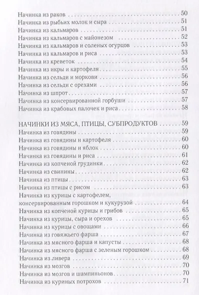Оригинальные начинки для пирогов, пирожков, вареников, блинчиков - фото 4